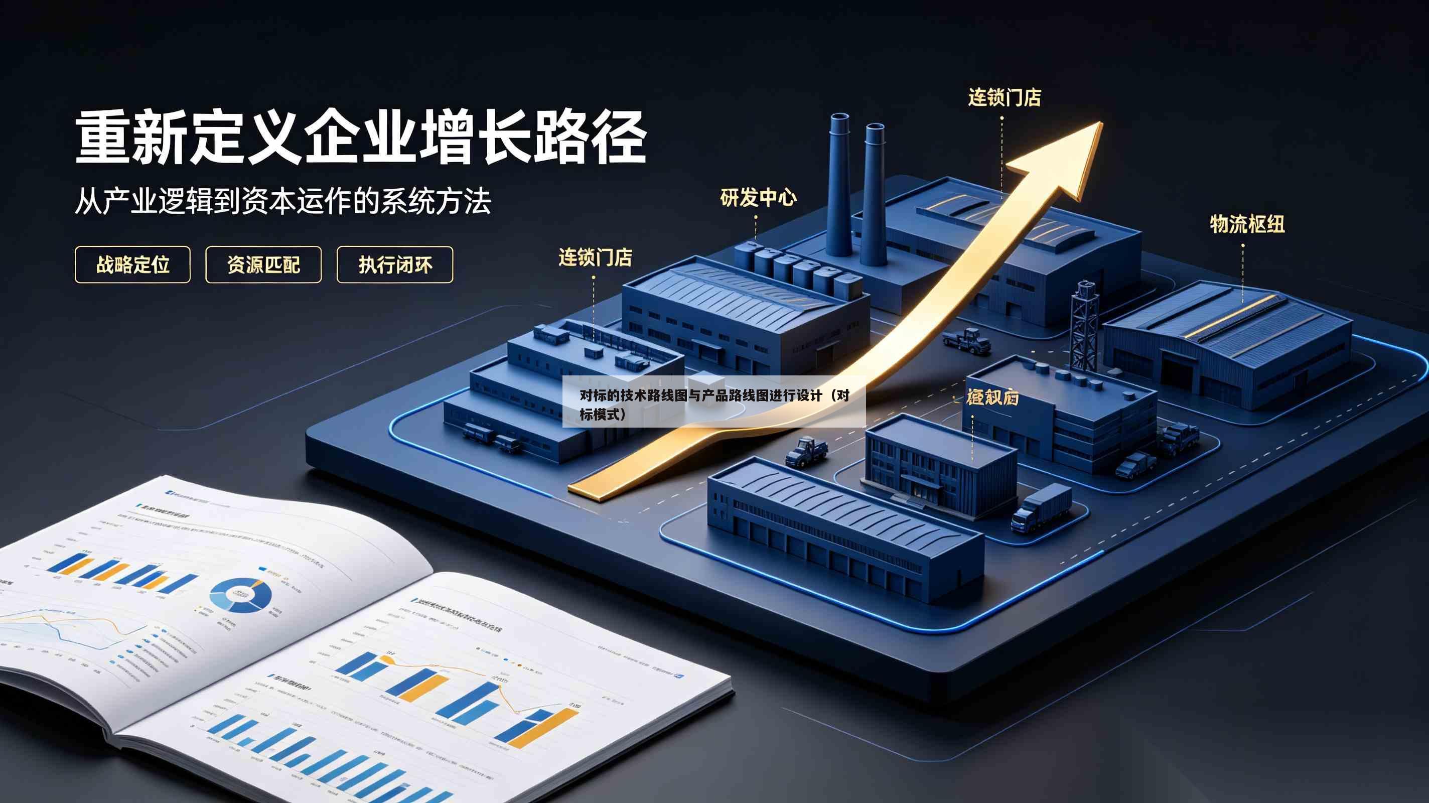 对标的技术路线图与产品路线图进行设计（对标模式）-第1张图片-深圳中创商业咨询