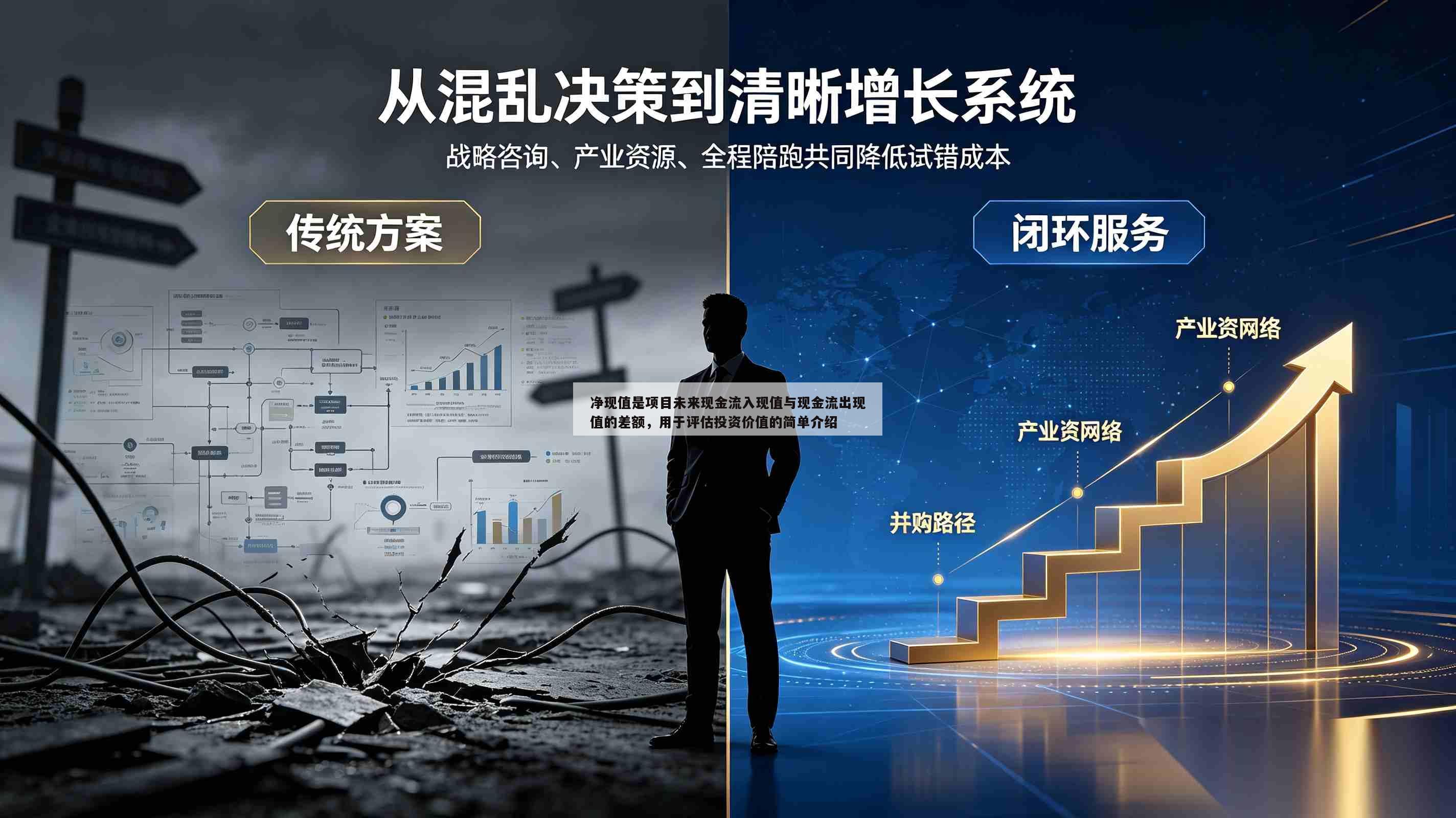 净现值是项目未来现金流入现值与现金流出现值的差额，用于评估投资价值的简单介绍-第1张图片-深圳中创商业咨询